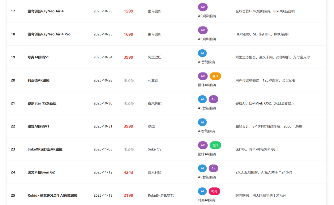 图片[11]-春节大模型混战升级：豆包2.0冲击最强多模态Agent，超级AI牛马搞定企业级难题-AI Express News