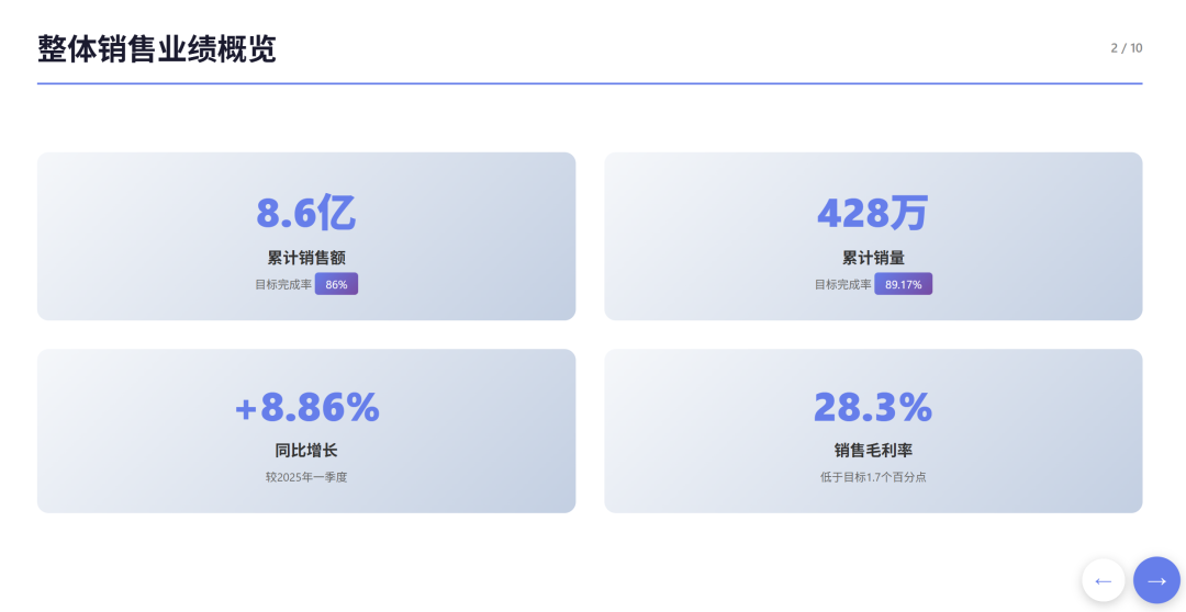 图片[15]-春节大模型混战升级：豆包2.0冲击最强多模态Agent，超级AI牛马搞定企业级难题-AI Express News