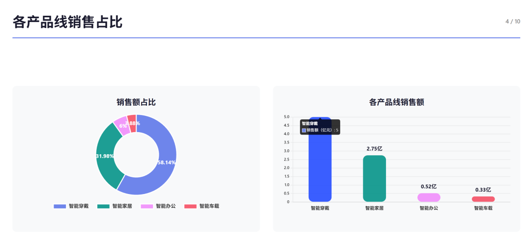 图片[16]-春节大模型混战升级：豆包2.0冲击最强多模态Agent，超级AI牛马搞定企业级难题-AI Express News
