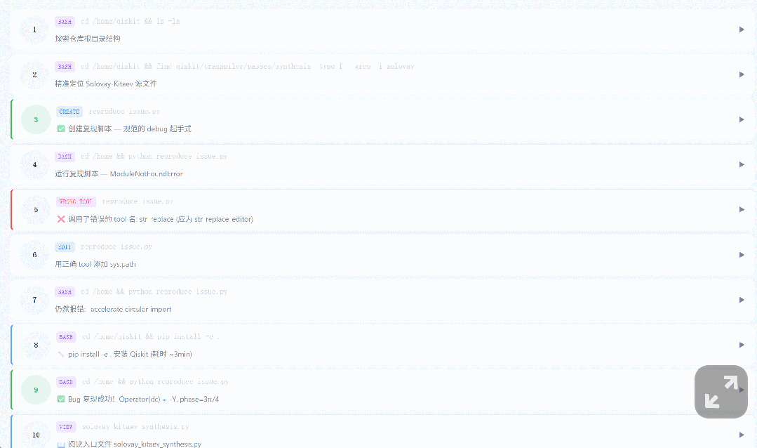 图片[27]-春节大模型混战升级：豆包2.0冲击最强多模态Agent，超级AI牛马搞定企业级难题-AI Express News