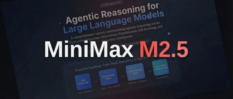 MiniMax M2.5生产力实测:10B的“小”身板里,藏着一位全栈架构师-AI Express News