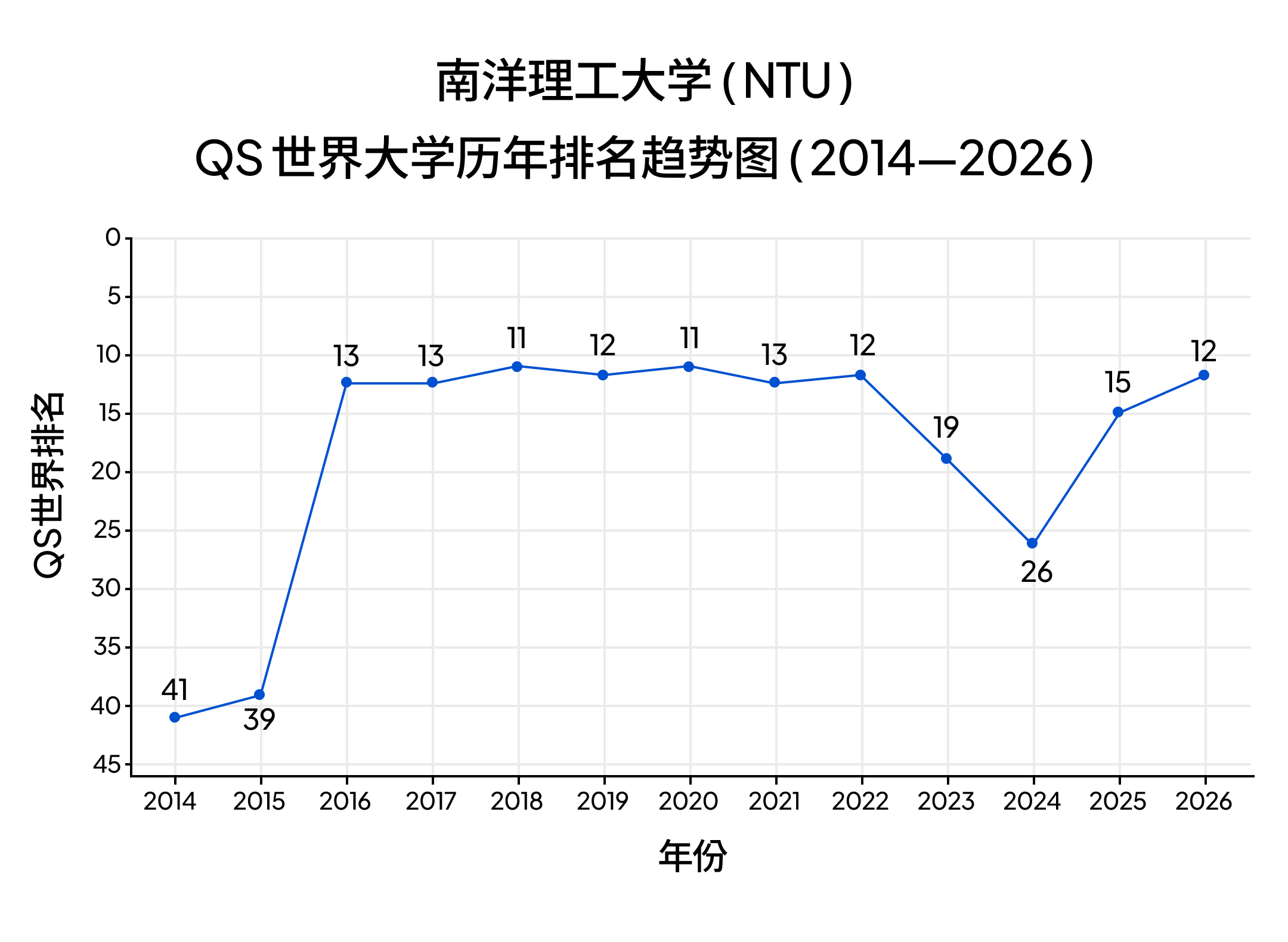 图片[6]-为什么教育部提“未来学习中心”？-AI Express News