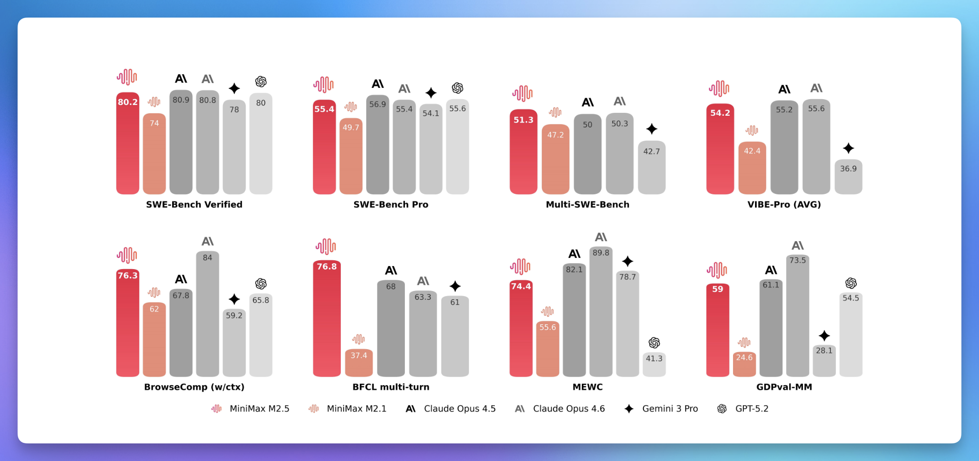 图片[5]-DeepSeek 被骂上热搜，GPT-4o 含泪毕业，字节智谱「杀疯了」！| AI Weekly 2.9-2.15-AI Express News