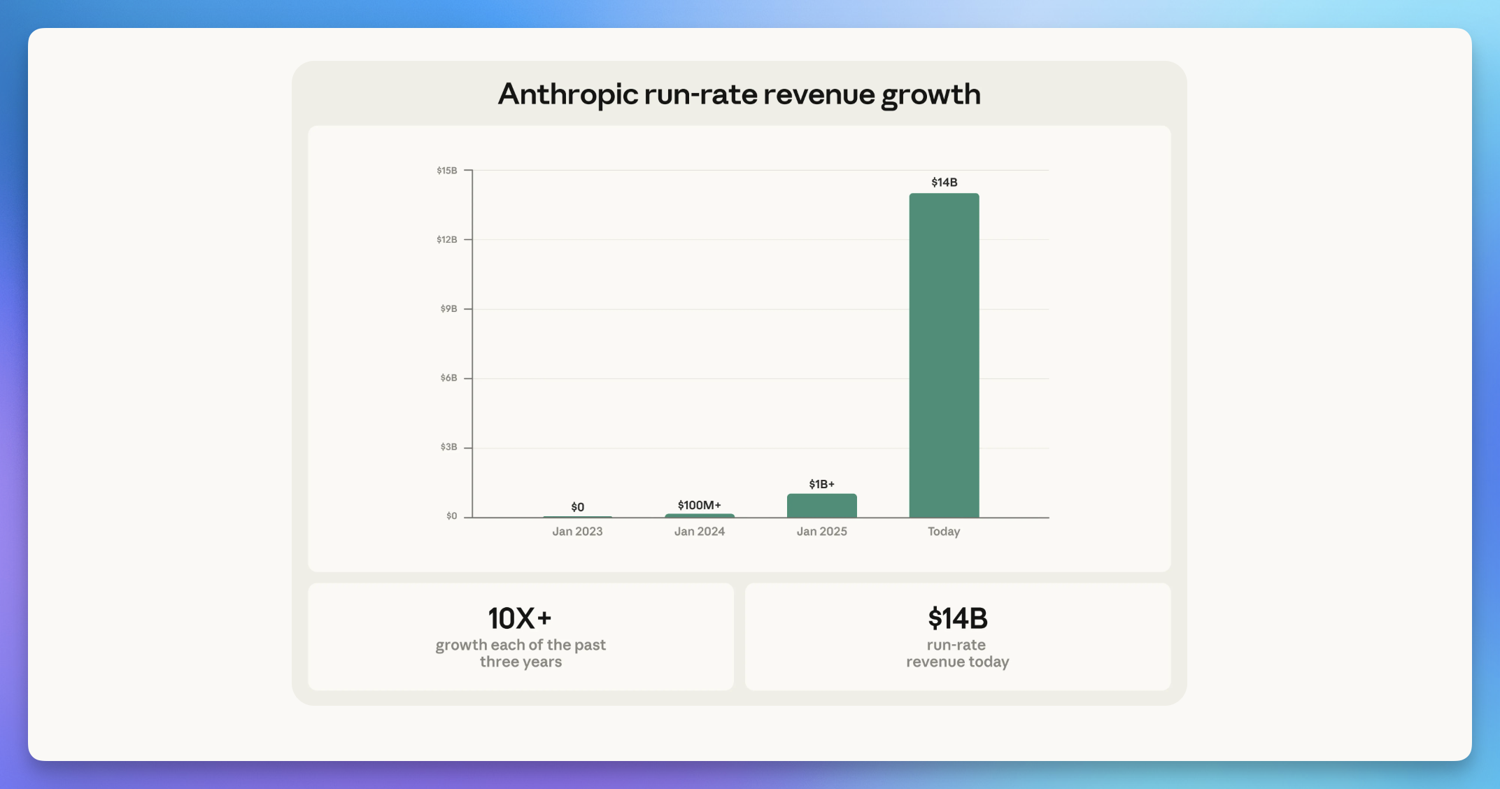 图片[11]-DeepSeek 被骂上热搜，GPT-4o 含泪毕业，字节智谱「杀疯了」！| AI Weekly 2.9-2.15-AI Express News