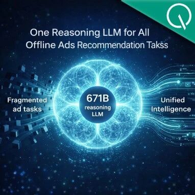 一个模型统一所有离线任务!微软用671B大模型重构广告推荐「推理大脑」-AI Express News