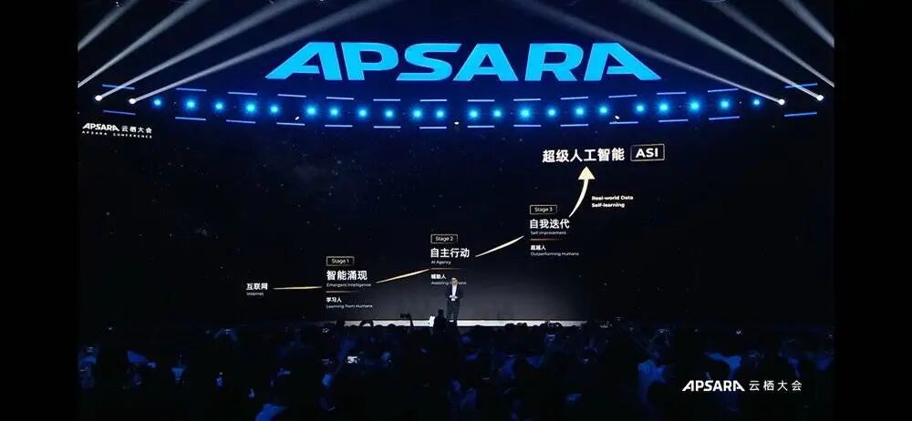 图片[2]-一场春节突袭，阿里改写了AI战局-AI Express News