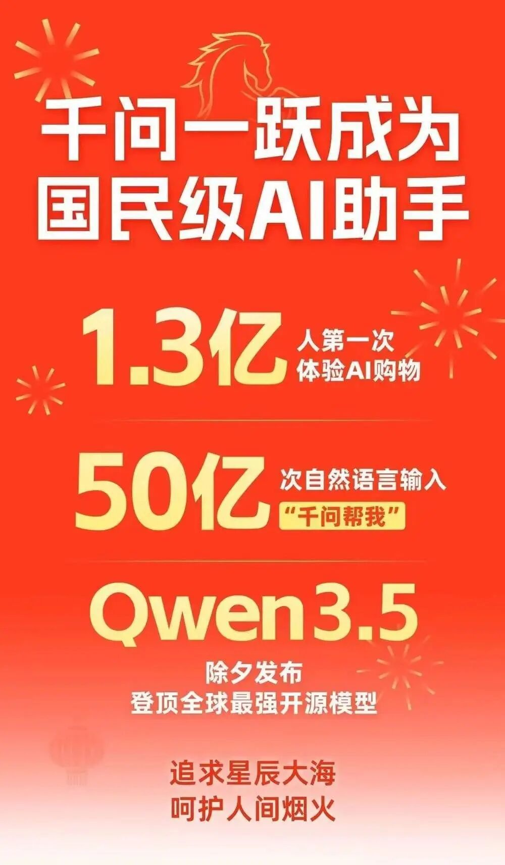 图片[4]-一场春节突袭，阿里改写了AI战局-AI Express News