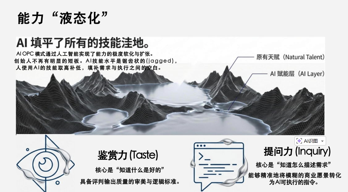 图片[3]-清华137页报告揭秘：未来没有"员工"，只有"超级个体"-AI Express News