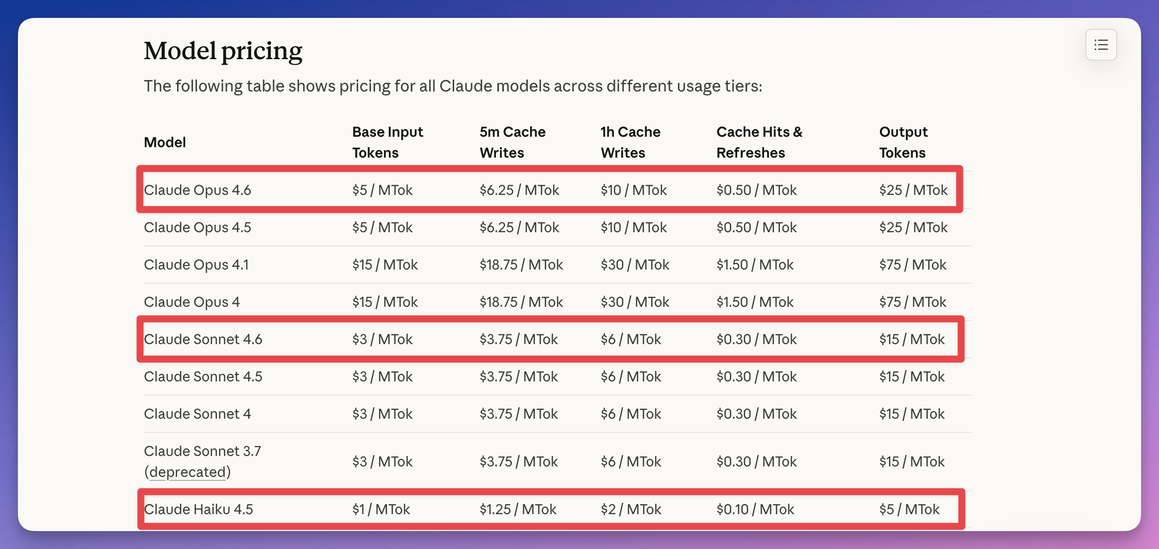 图片[2]-春节第三弹：刚刚，Claude Sonnet 4.6 发布！Opus 水平，免费用-AI Express News