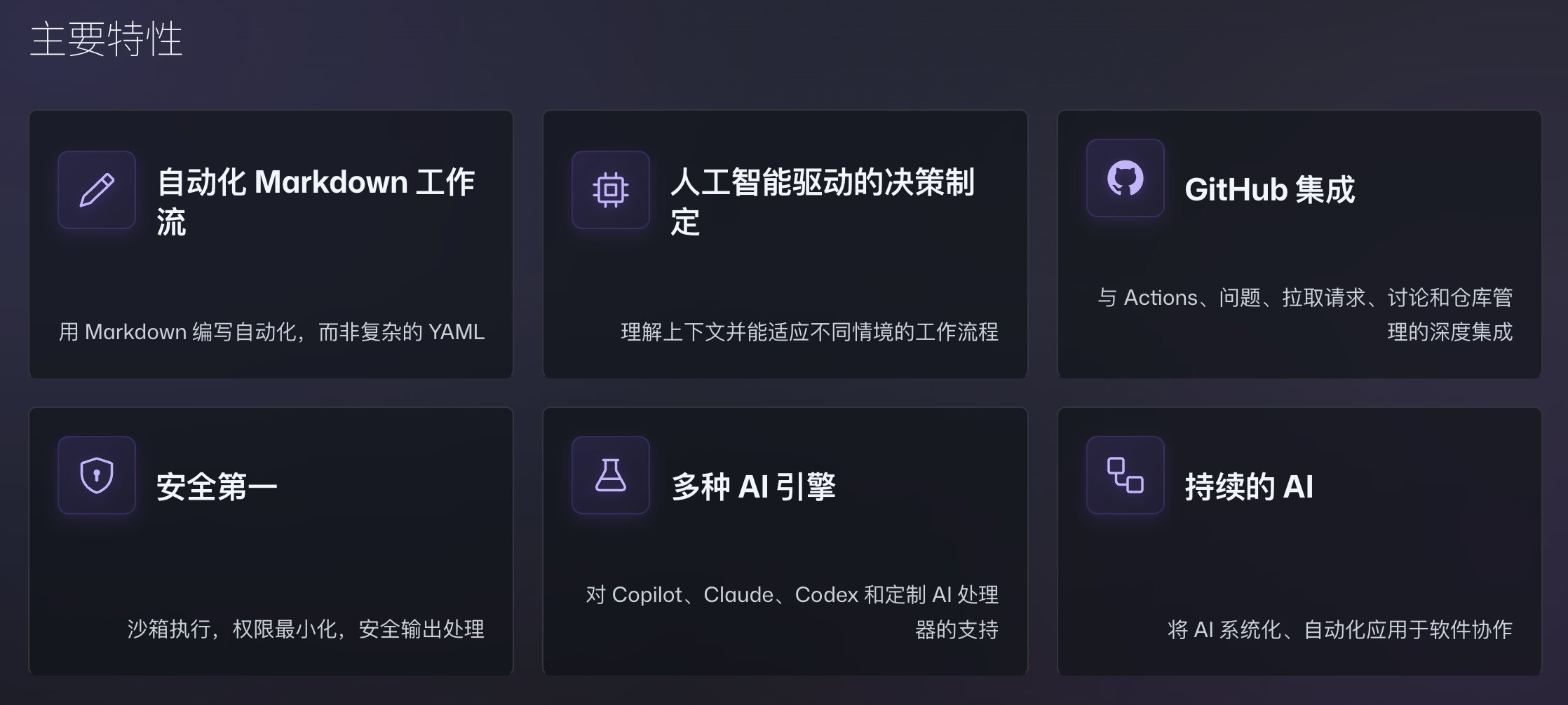 图片[4]-盘点 6 个本周 yyds 的 GitHub 开源项目。-AI Express News