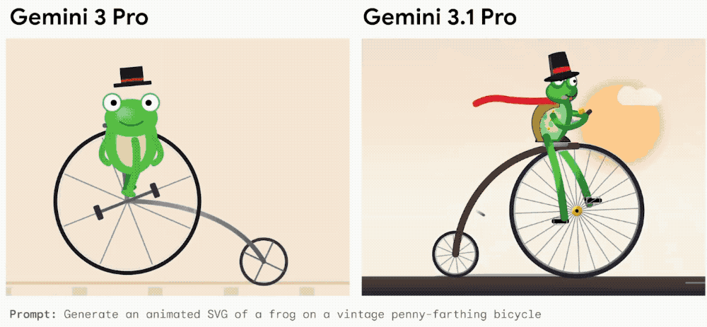图片[14]-谷歌Gemini 3.1 Pro新王登场！一口气手搓Win11操作系统，造出模拟城市app，SVG效果绝了-AI Express News