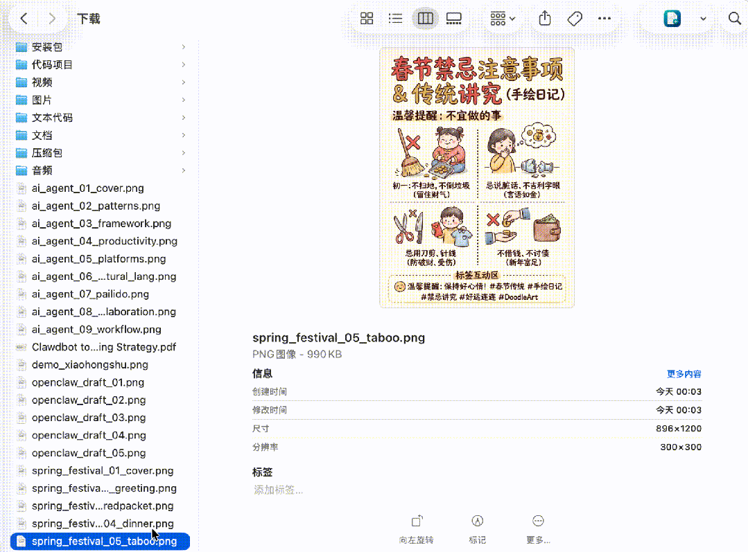 图片[2]-小红书全自动图文SOP，用 Openclaw 就够了！-AI Express News