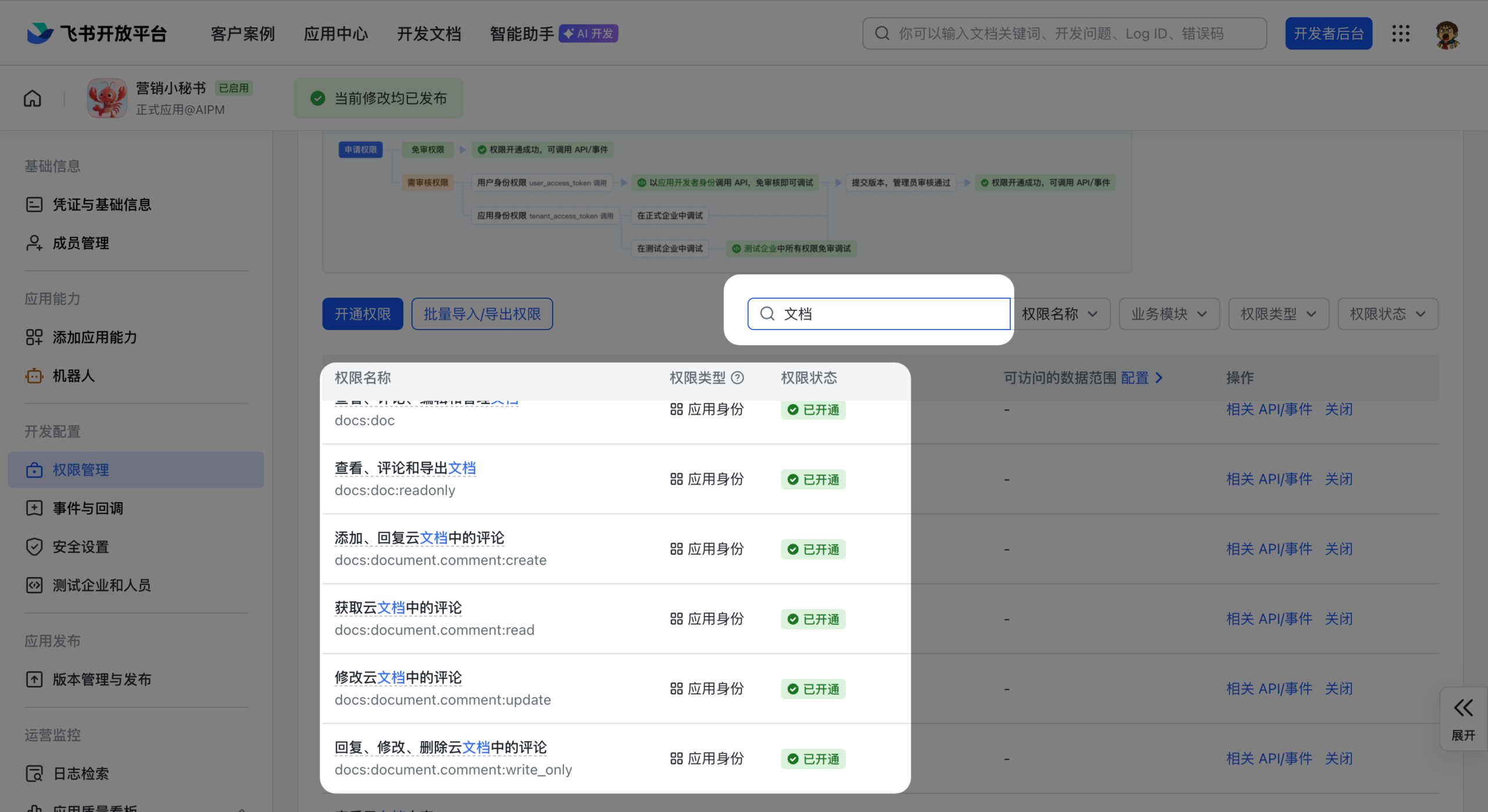 图片[8]-小红书全自动图文SOP，用 Openclaw 就够了！-AI Express News