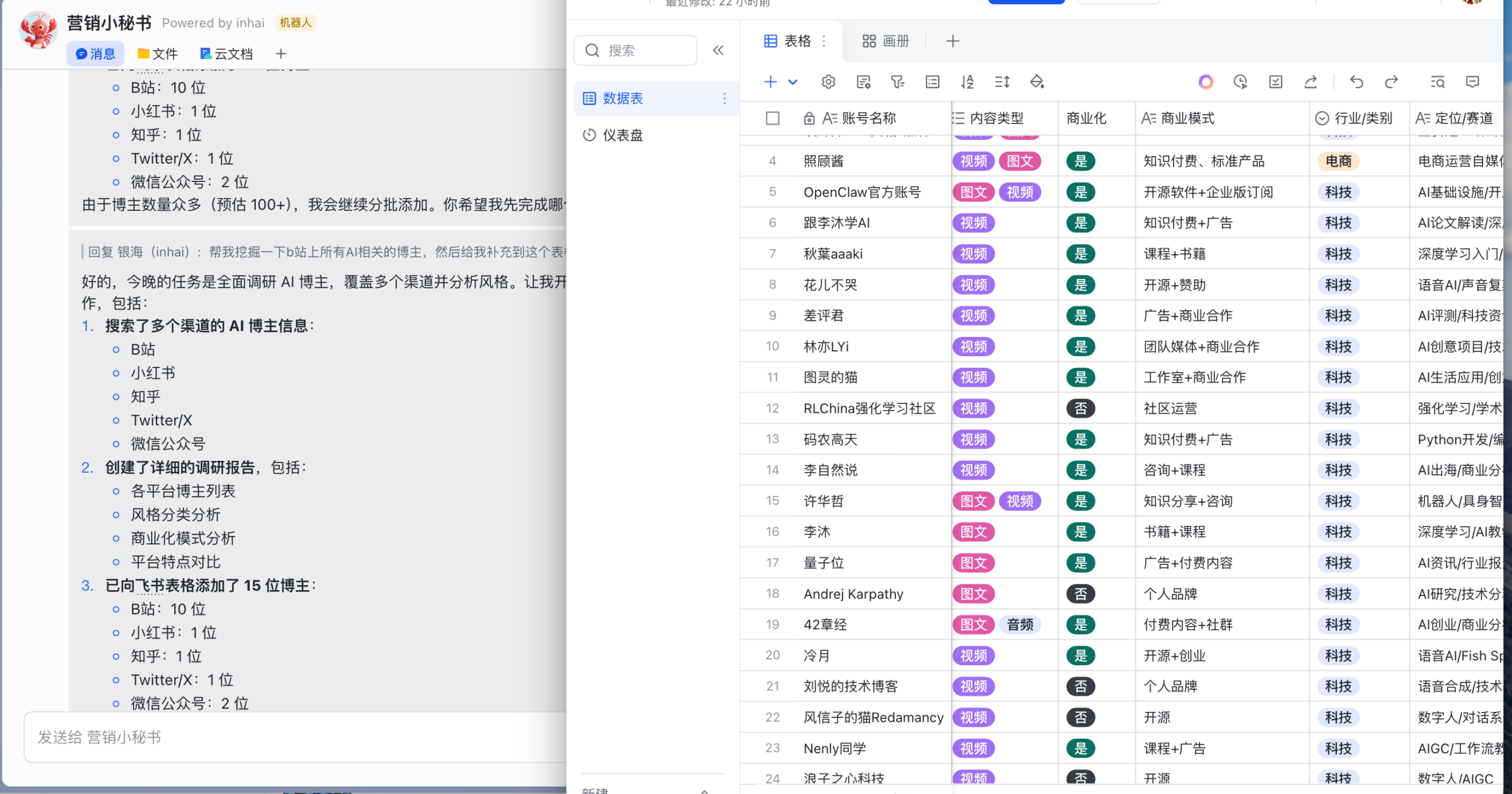 图片[11]-小红书全自动图文SOP，用 Openclaw 就够了！-AI Express News