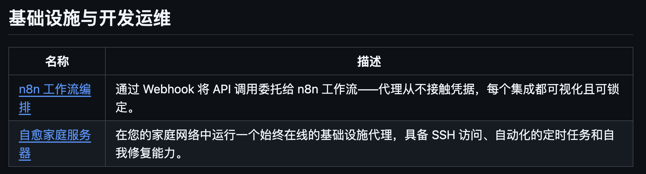 图片[6]-GitHub 上开源了 30+ 个 OpenClaw 真实使用案例。-AI Express News