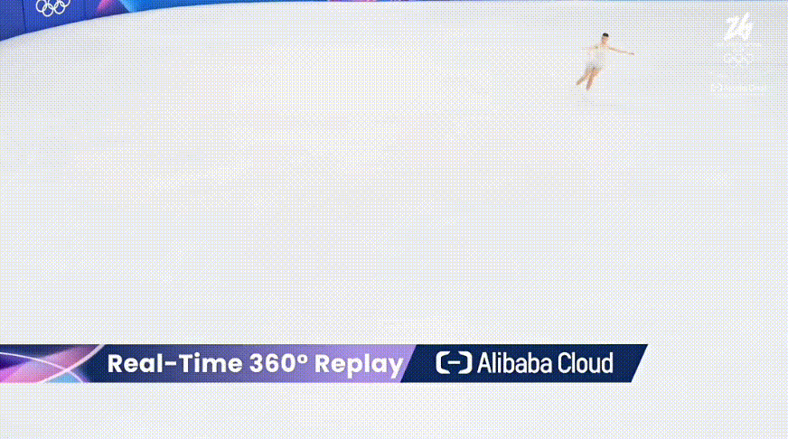 图片[9]-硬核升级！史上最智能冬奥，阿里云AI让赛事转播「新」起来-AI Express News