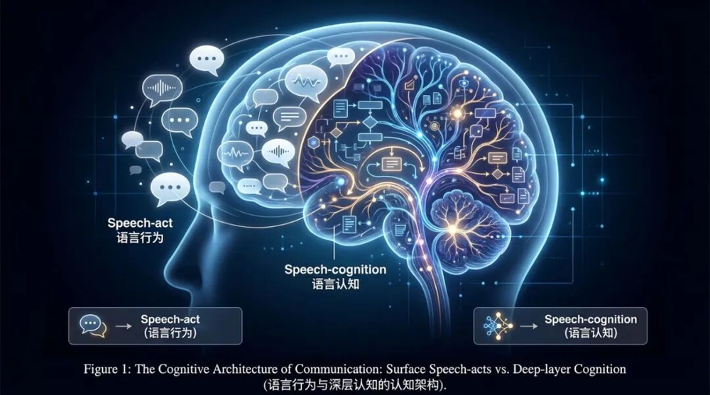 图片[8]-开年重磅万字长文范式复盘：我们身在AI奇点之中-AI Express News
