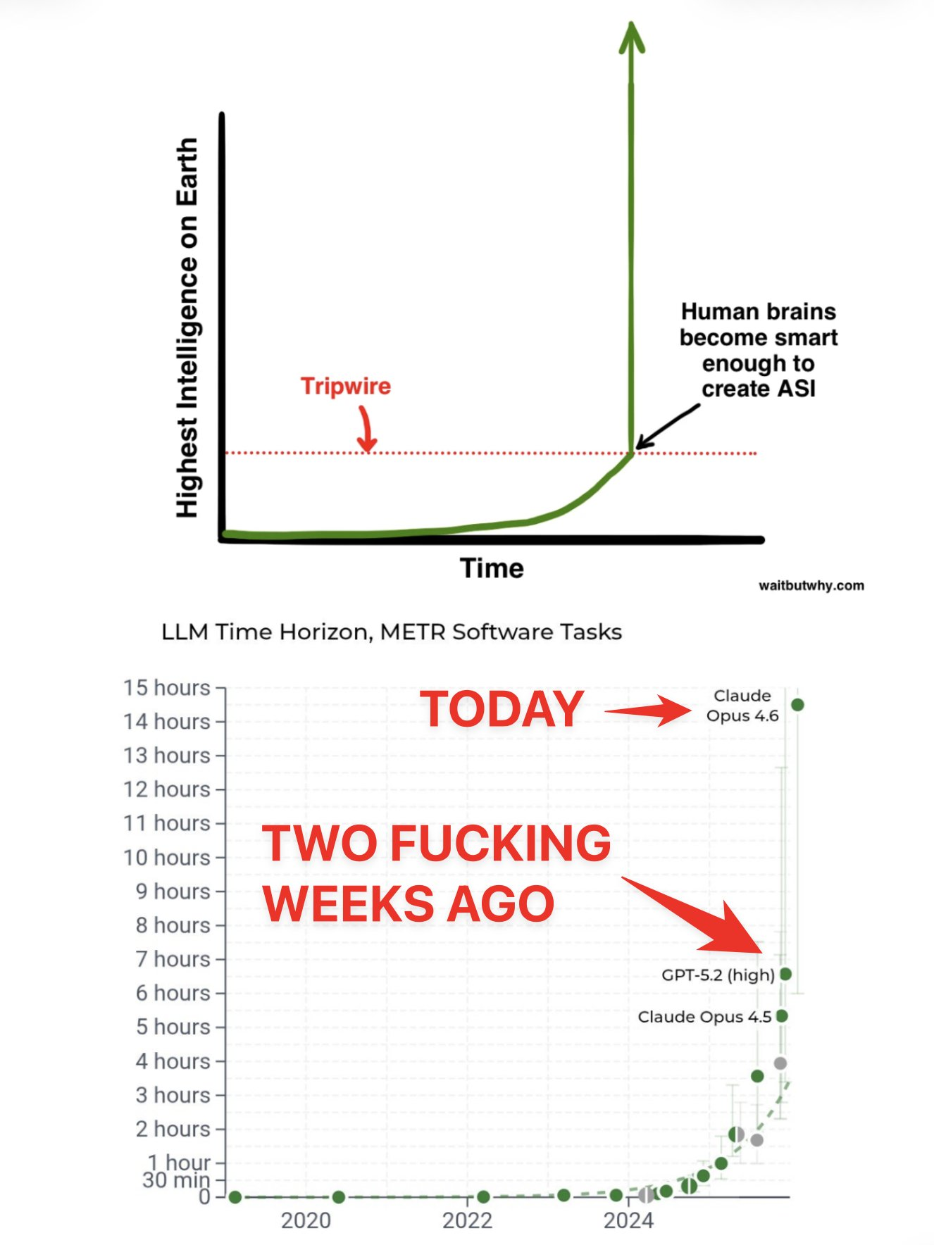 图片[27]-诺奖得主惊人预测：4年推出广义相对论，就是AGI！做完人类580亿年任务-AI Express News
