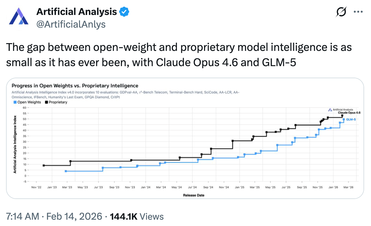 图片[9]-揭秘GLM-5技术底牌：「异步强化学习框架Slime」成终极杀招-AI Express News