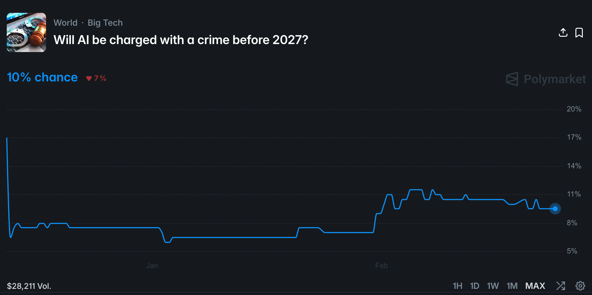 图片[20]-OpenClaw删光Meta安全总监邮箱！连喊3次停手都没用，她狂奔去拔网线-AI Express News