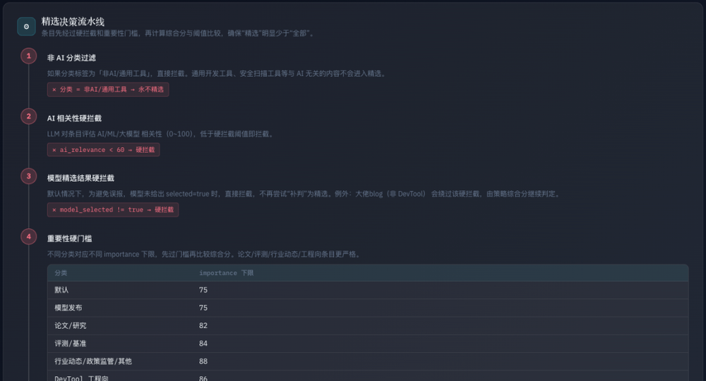 图片[6]-用AI的这三年，想跟你分享9条心得-AI Express News