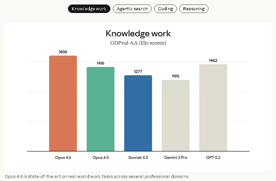 图片[3]-2026 春节开年：这5款 AI 神器正在“重写命运”-AI Express News
