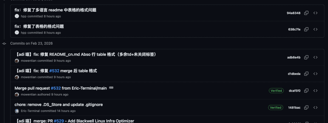 图片[1]-DeepSeek连更GitHub，华尔街回想起被支配的恐惧：“DeepSeek第二时刻”要来了-AI Express News