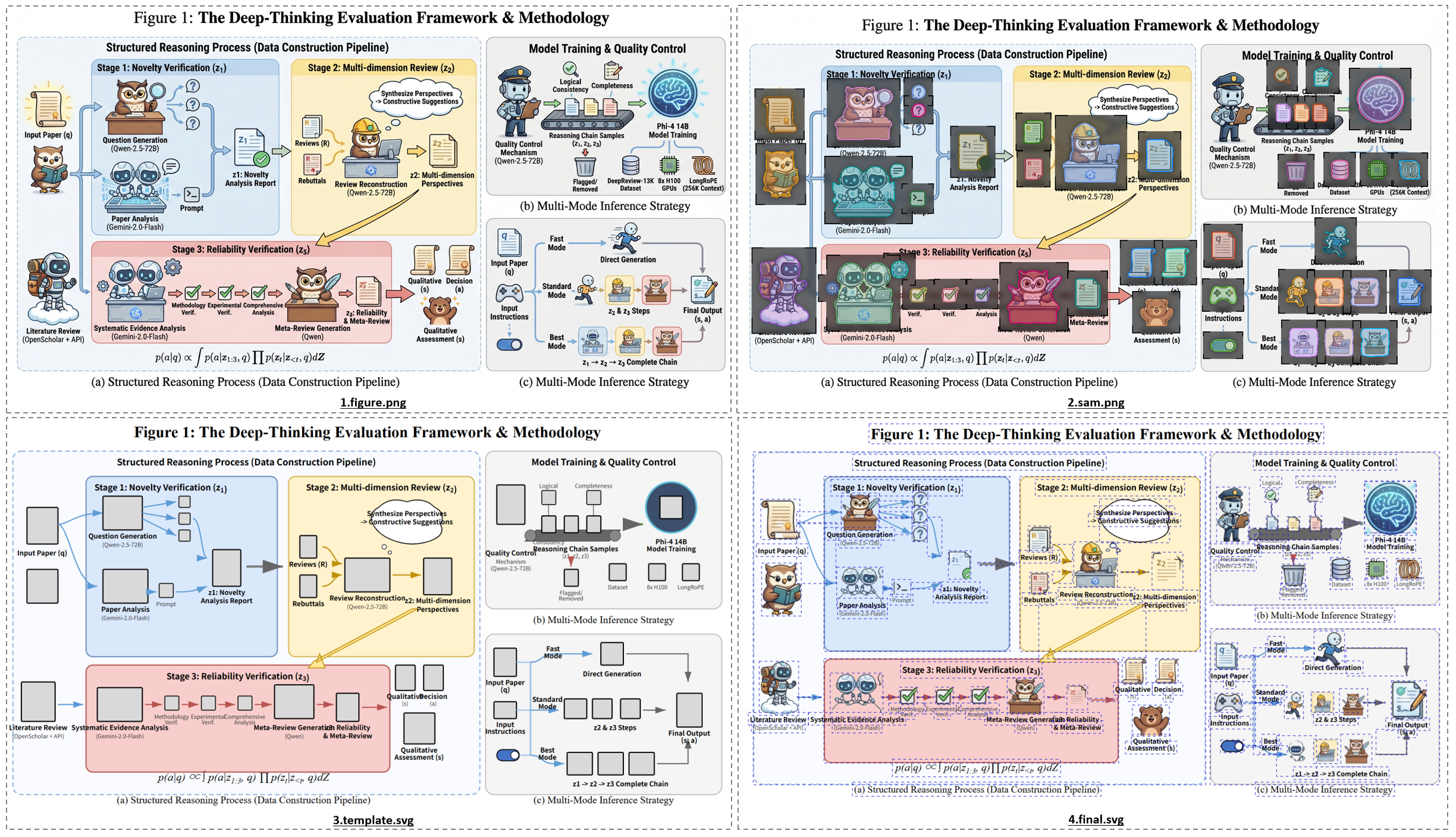 图片[2]-逛逛的粉丝推荐的 GitHub 项目，收藏一波。-AI Express News