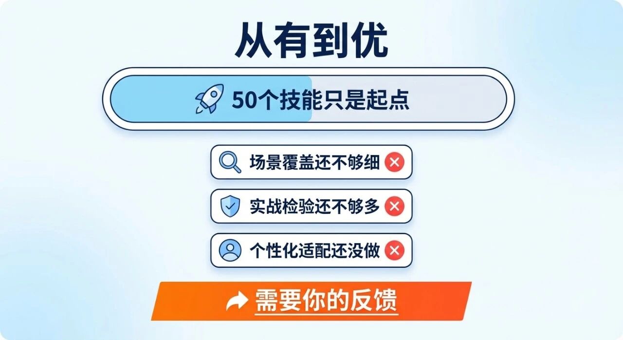 四、这只是开始