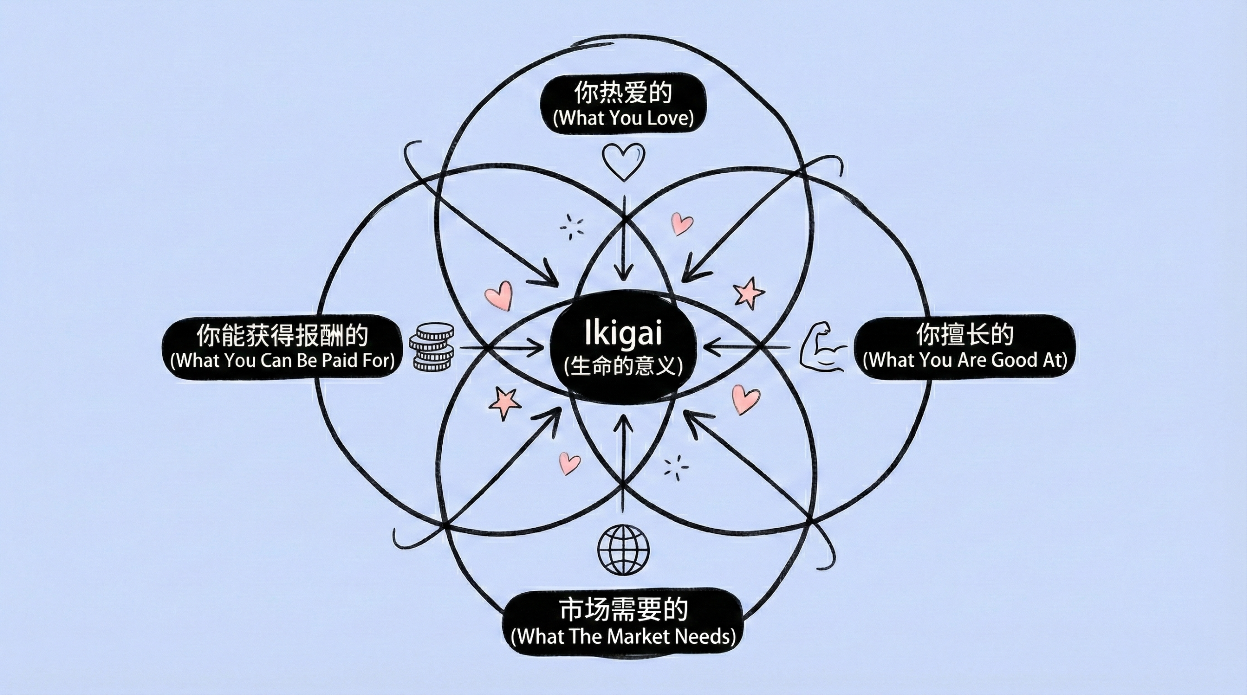图片[4]-万字保姆级教程，让你90天跑通“一人公司”模式（附AI提示词）-AI Express News