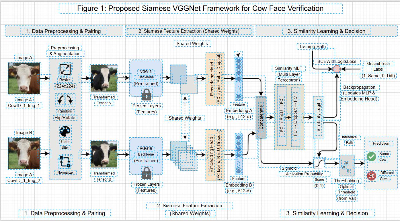 图片[22]-GitHub 2K星！Edit Banana一键解剖AI像素图，变身可编辑PPT/Drawio-AI Express News