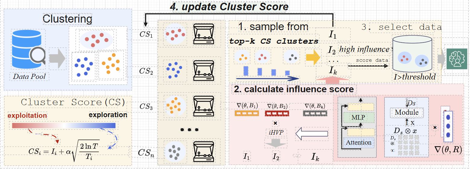 图片[23]-GitHub 2K星！Edit Banana一键解剖AI像素图，变身可编辑PPT/Drawio-AI Express News