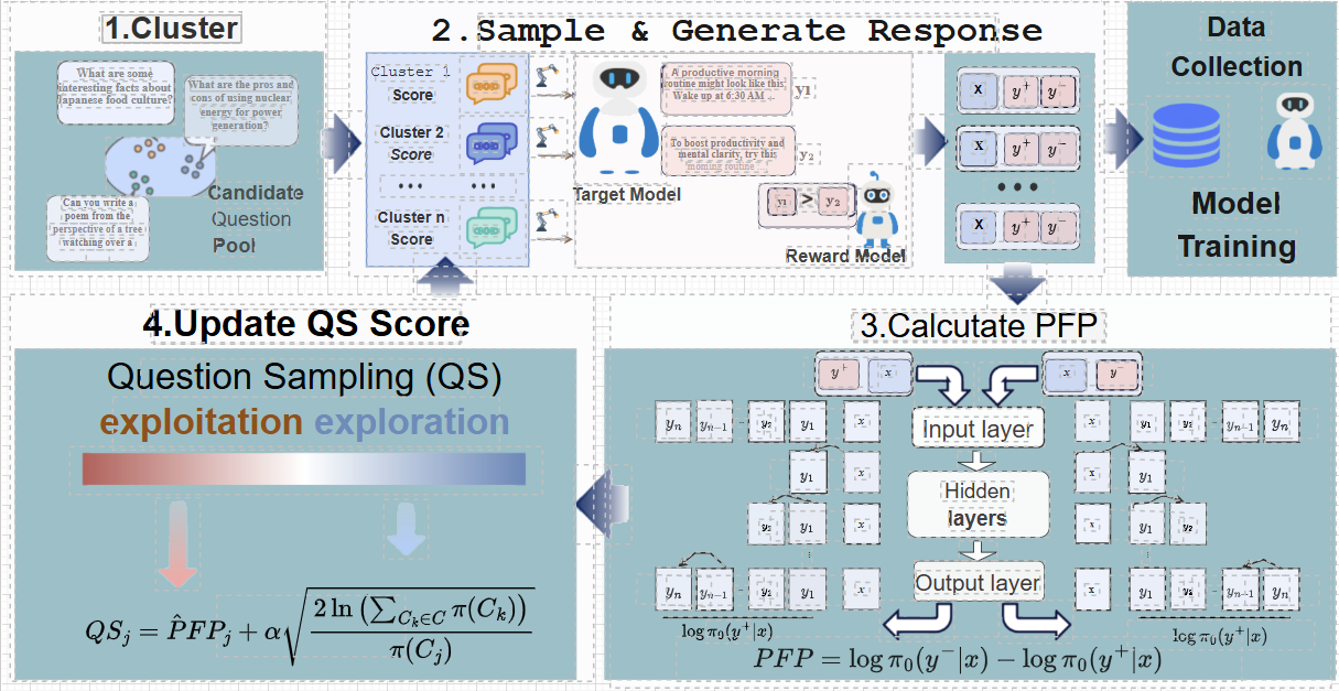 图片[31]-GitHub 2K星！Edit Banana一键解剖AI像素图，变身可编辑PPT/Drawio-AI Express News