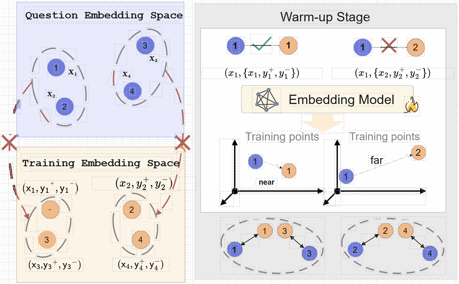 图片[37]-GitHub 2K星！Edit Banana一键解剖AI像素图，变身可编辑PPT/Drawio-AI Express News
