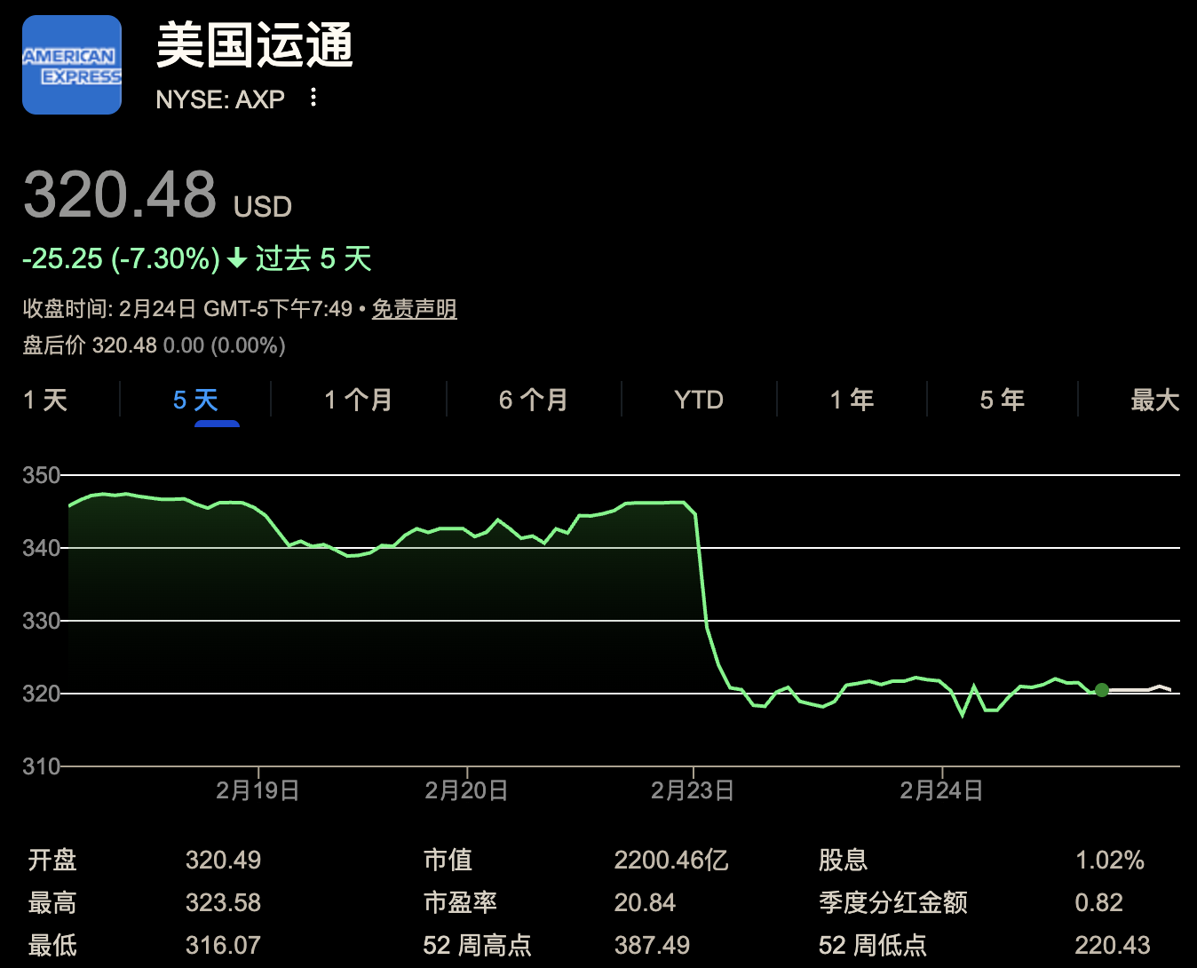 图片[3]-AI越繁荣，经济越萧条！一夜爆火2028推演长文，引发华尔街巨头恐慌-AI Express News