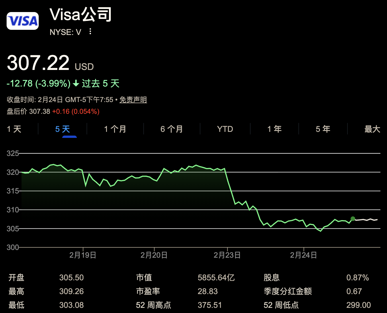 图片[4]-AI越繁荣，经济越萧条！一夜爆火2028推演长文，引发华尔街巨头恐慌-AI Express News