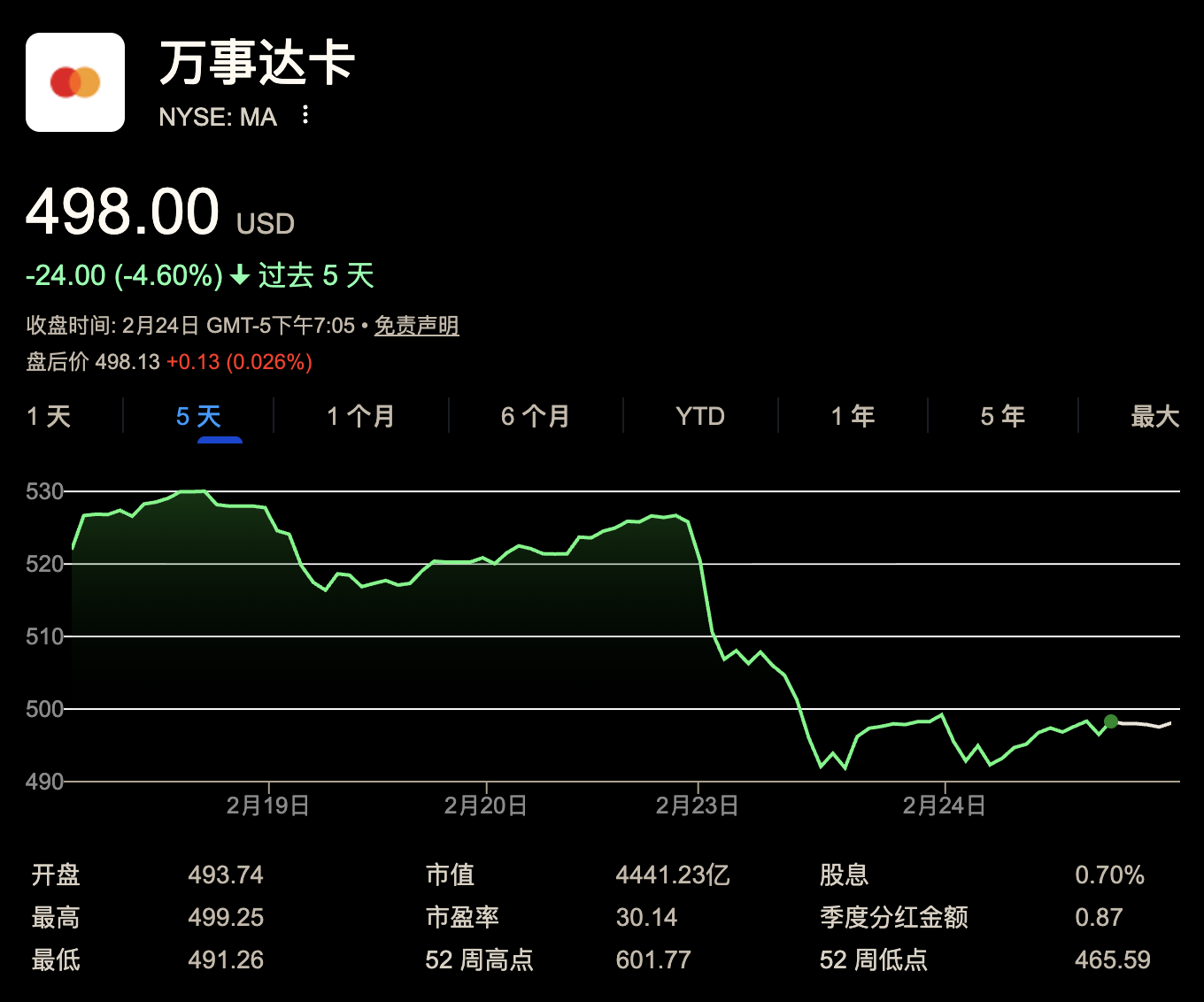 图片[5]-AI越繁荣，经济越萧条！一夜爆火2028推演长文，引发华尔街巨头恐慌-AI Express News