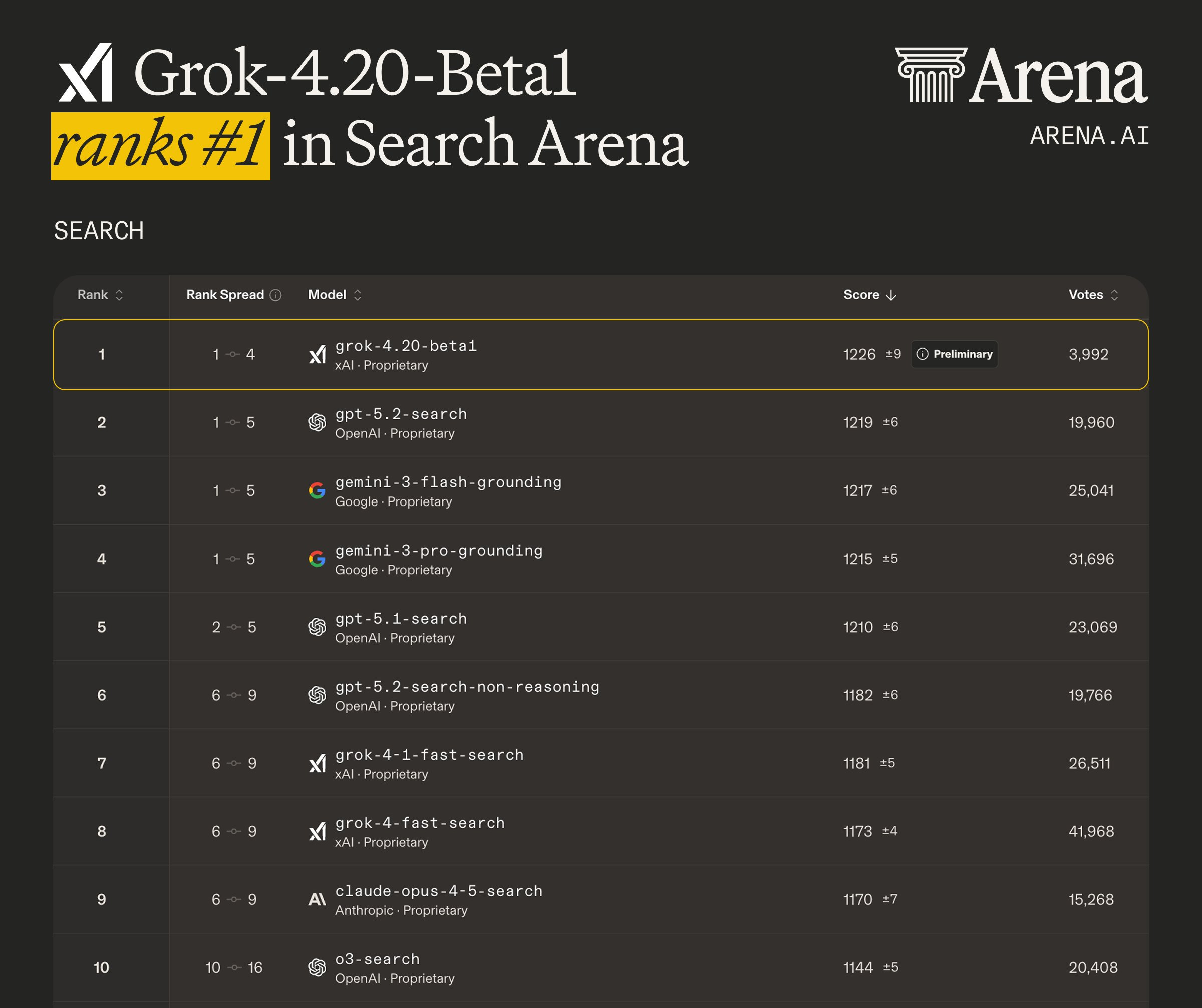 图片[7]-马斯克：Grok今日归来！-AI Express News