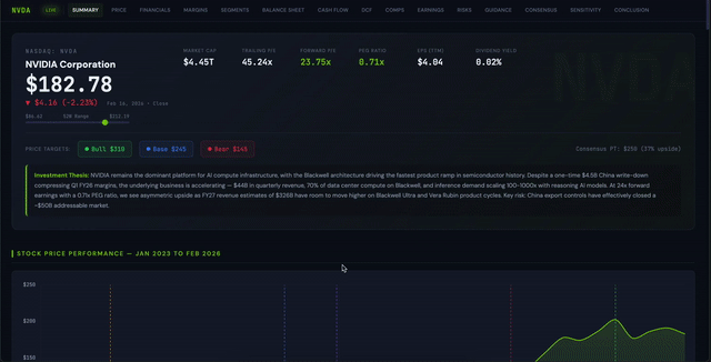 图片[26]-别了，OpenClaw！19个顶尖AI夜袭硅谷，3万刀金融终端变「废铁」-AI Express News