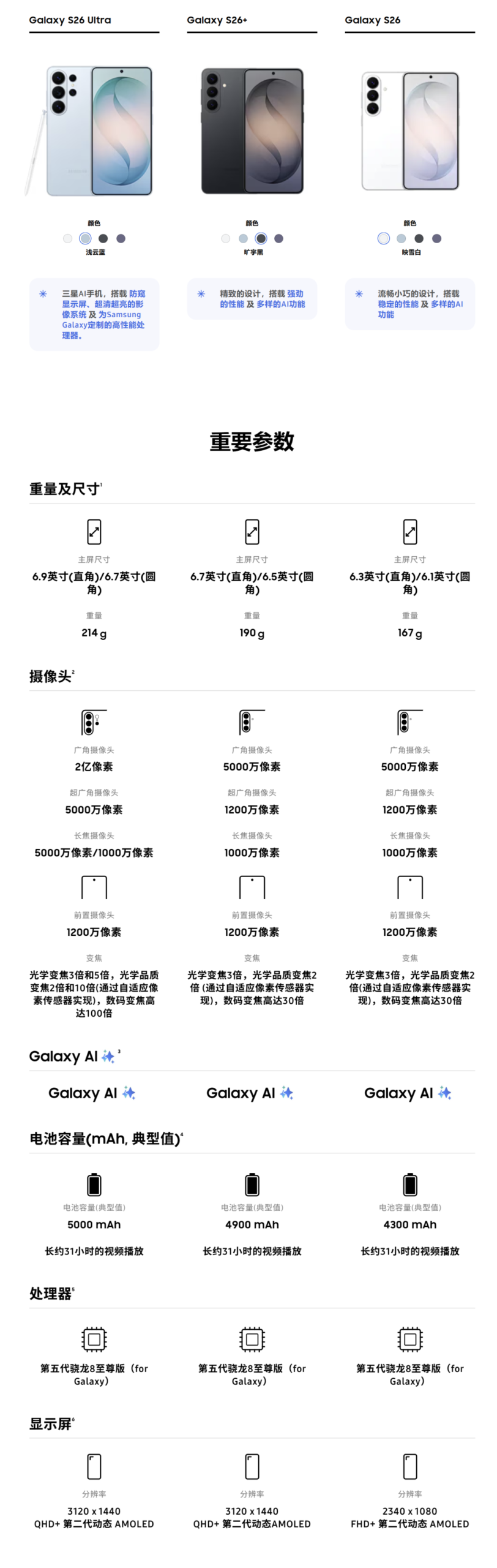 图片[19]-刚刚，三星版“豆包AI手机”，来了【附现场体验】-AI Express News