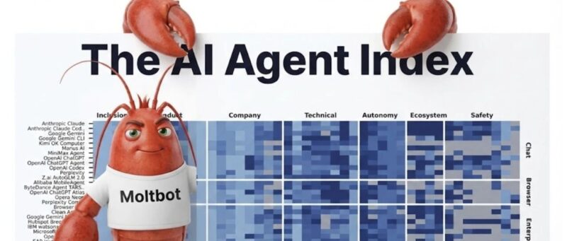 AI Agents的现状与困境：MIT、剑桥、斯坦福等联合发布分析报告-AI Express News