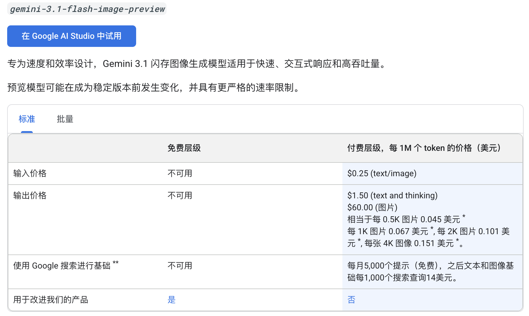 图片[14]-刚刚，Nano Banana 2 发布！便宜又大碗还更懂中文，体验后我发现这些细节-AI Express News