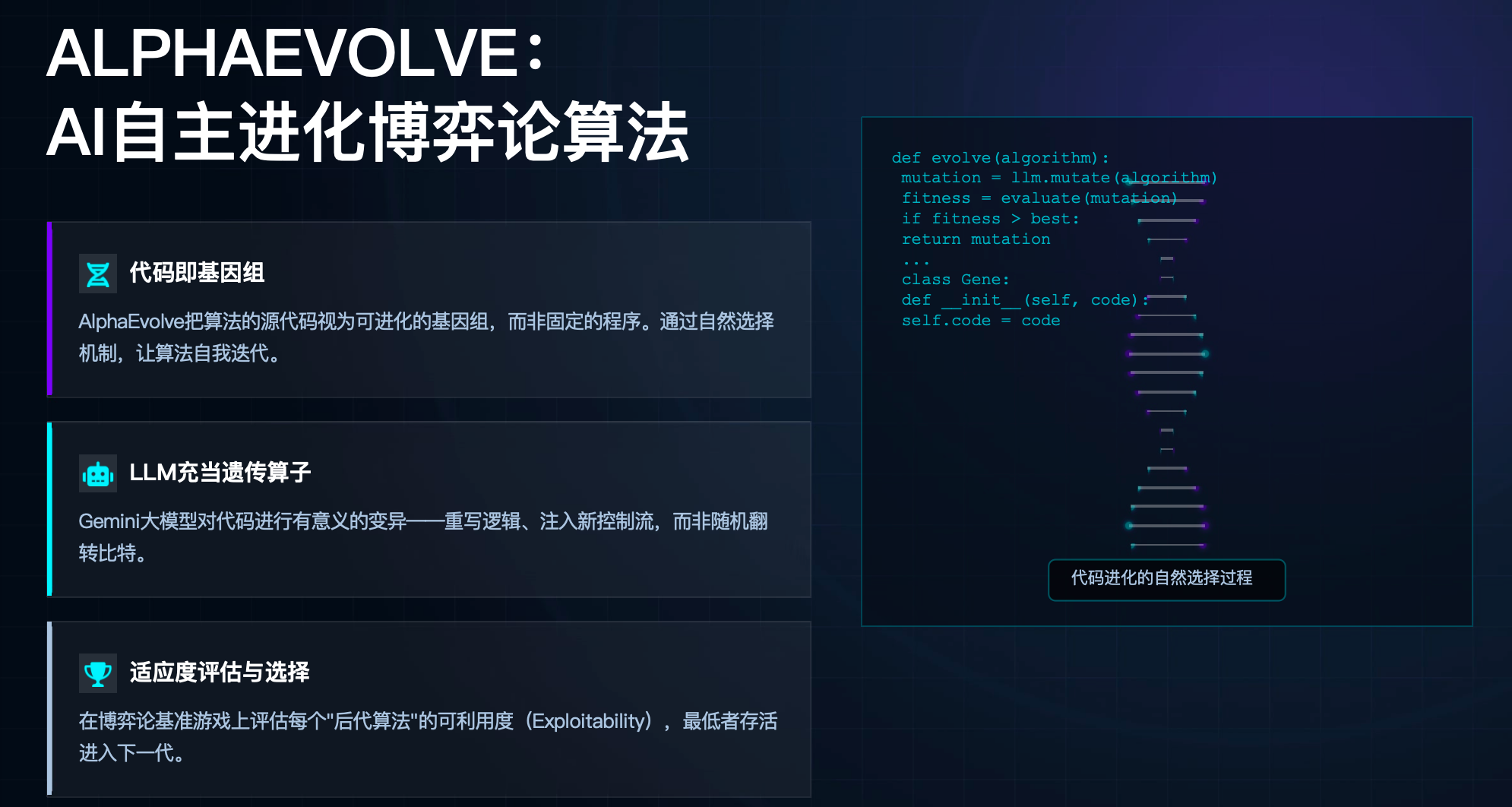 图片[3]-AlphaEvolve再进化！DeepMind用AI「养殖」算法，碾压所有人类设计-AI Express News