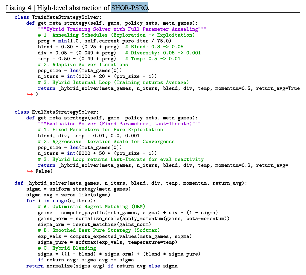 图片[15]-AlphaEvolve再进化！DeepMind用AI「养殖」算法，碾压所有人类设计-AI Express News