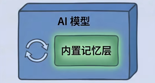 图片[5]-杭州黑马登顶全球第一，引爆千亿医疗市场！14亿人把「三甲医生」塞进微信群-AI Express News