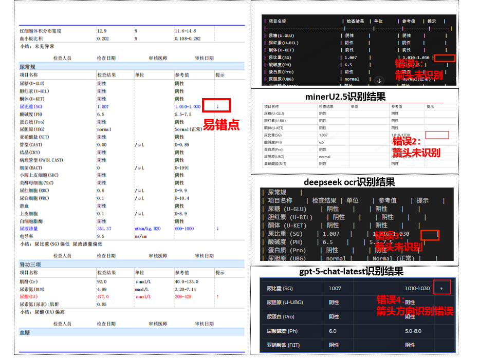 图片[24]-杭州黑马登顶全球第一，引爆千亿医疗市场！14亿人把「三甲医生」塞进微信群-AI Express News