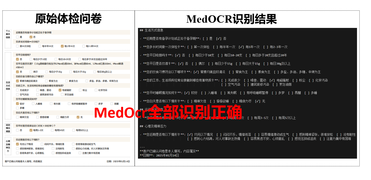 图片[29]-杭州黑马登顶全球第一，引爆千亿医疗市场！14亿人把「三甲医生」塞进微信群-AI Express News