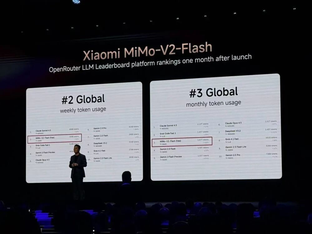 图片[4]-小米巴塞罗那炸场！真徕卡手机1.6万元开卖，VGT超跑等9大新品齐发-AI Express News