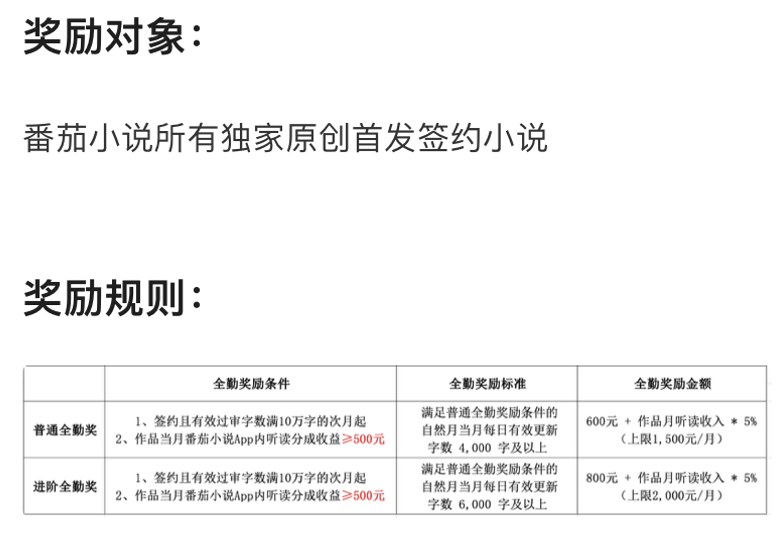 图片[8]-字节，又孕育了一个“巨无霸”-AI Express News