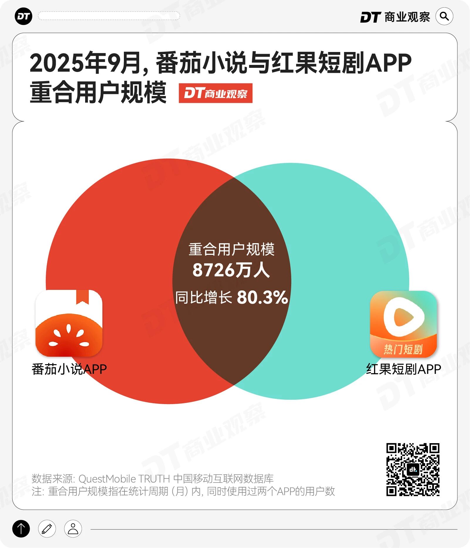 图片[11]-字节，又孕育了一个“巨无霸”-AI Express News